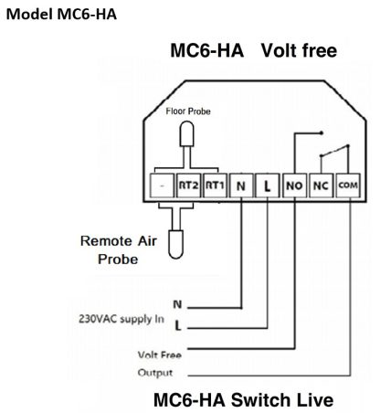 MC6-HA - Image 9