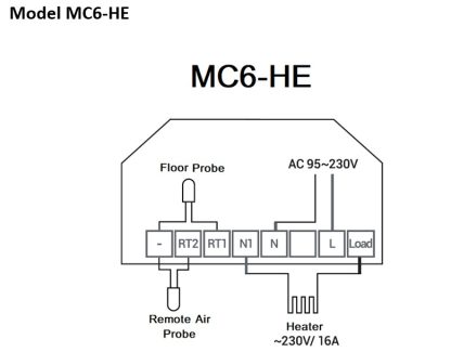 MC6-HE - Image 9