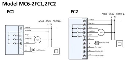 MC6-2FC  -- HVAC -- - Image 7